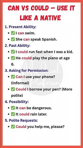 Can vs Could – Use It Like a Native | English Grammar Tips