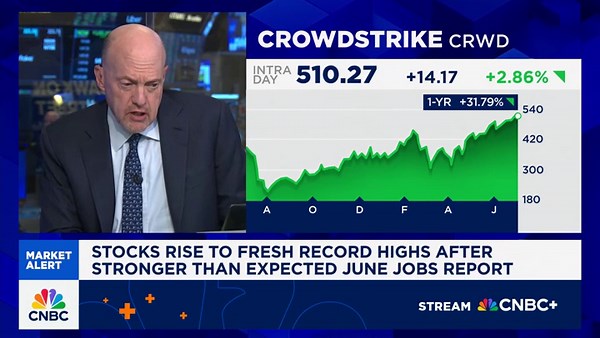 Cramer's Stop Trading: CrowdStrike
