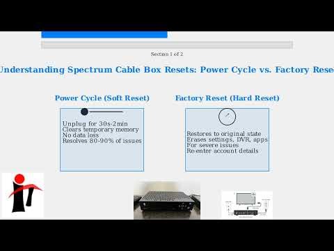 How to Hard Reset a Spectrum Cable Box – Power Cycle & Factory Reset