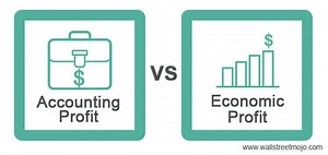 Accounting Profit vs Economic Profit | Top 4 Differences (with infographics)