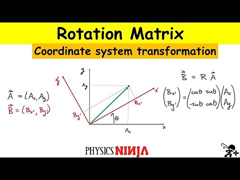 Rotation Matrix for Coordinate Transformation