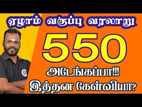 7th Std history | TNTET | 550 Questions Part 1
