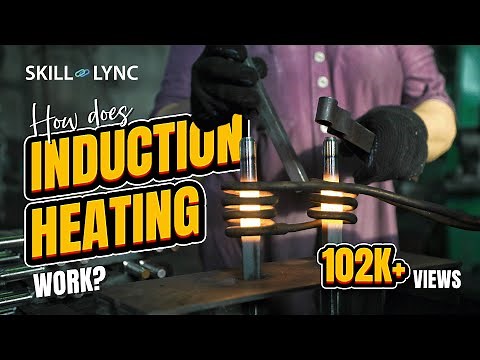 How does Induction Heating work? | Skill-Lync