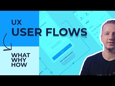 UX Design - Why you NEED to know User Flows!