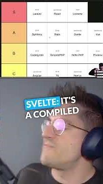 The ULTIMATE Web Frameworks Tier List (2025 Edition, Frontend + Backend)
