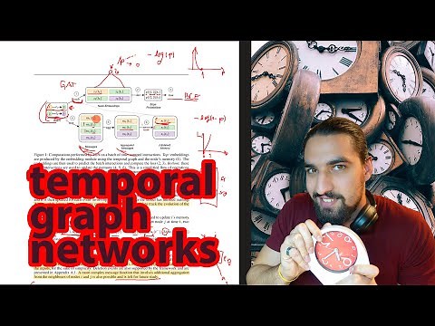 Temporal Graph Networks (TGN) | GNN Paper Explained