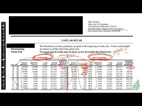 How to Read a Life Insurance Illustration