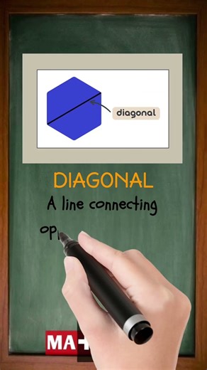 What is a Diagonal in Math? | Easy Geometry Trick for Kids!