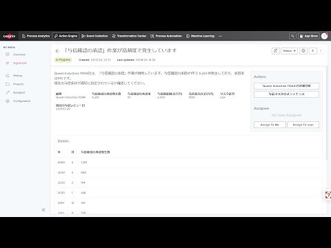 Celonis プロセスマイニング活用事例：受注管理 ( 改善編 )