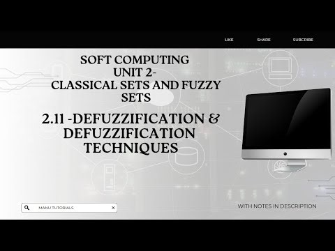 2.11 - Defuzzification and Its Techniques Explained in Telugu | Fuzzy Logic | Maanu Tutorials