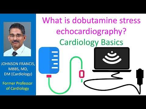 What is dobutamine stress echocardiography? Cardiology Basics