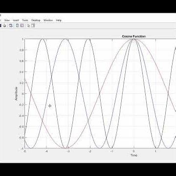 MATLAB Hold On & Subplot Explained (Easy) #MATLAB #HoldOn #Subplot #Shorts