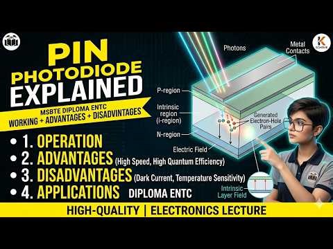 PIN Photodiode Explained | Optical Fiber Communication | MSBTE ENTC K-Scheme