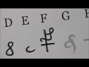 How to write Voynichese alphabet