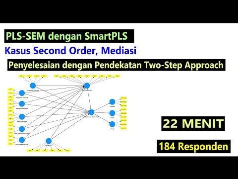 PLS SEM dengan SmartPLS, Second Order Reflektif Reflektif, Two Step Approach