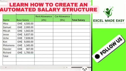 Automate Salary Structure Creation in Excel