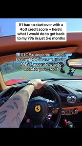 6.7K views · 31 reactions |  How to Fix Your Credit 101 |...