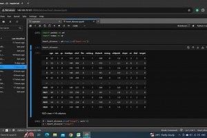 Heart Disease predictor