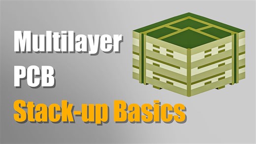 Unlike single-layer and double-layer #PCBs, multilayer PCBs stack multiple layers of conductive and insulating materials to create a complex network of connections. The stack-up typically includes #copper layers, #cores, #substrates, and #prepreg. Today's PCBWay sharing more knowledge with you | PCBWay | Facebook