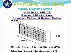How to Calculate Number of Blocks in Masonry Wall (Quantity Surveying & BOQ Lectures)