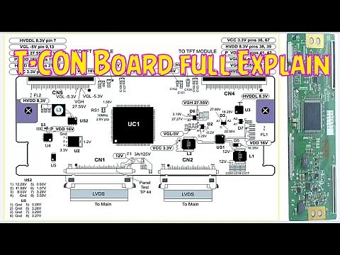 T-CON board full explain in detail