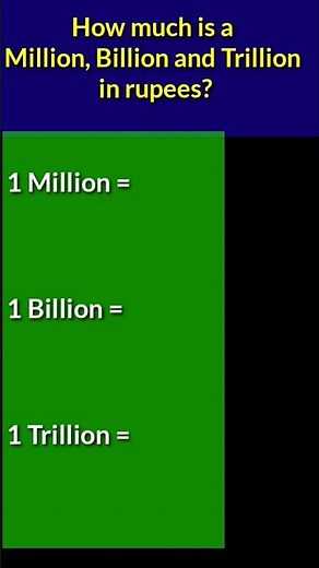 How much is a million, Billion and Trillion in Rupees?