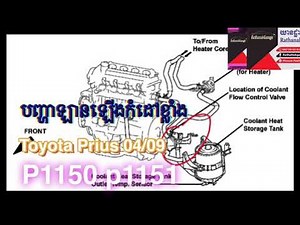 P1150 /P1151 Coolant path clog up for coolant heat storage system 9 October 2021