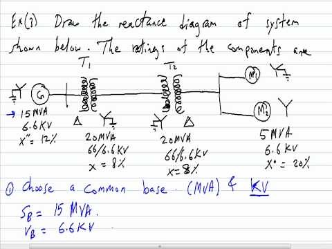 Power System Analysis (Lecture1.3) Examples