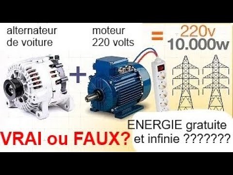 Electricité gratuite et infinie VRAI ou FAUX? JE TESTE