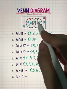 Understanding Union, Intersection & Complement with Venn Diagrams 💯🚀 #mathlove | Math Love