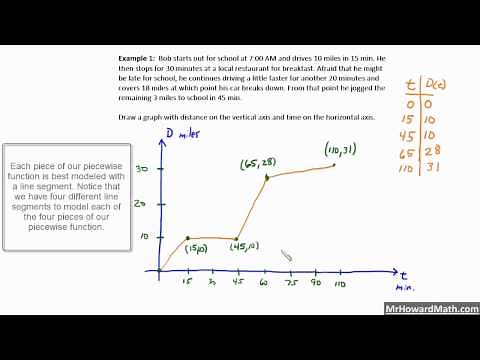 Piecewise Word Problems Part 1