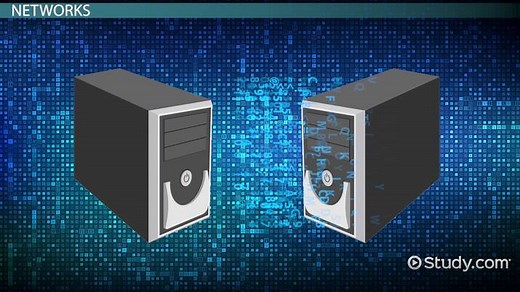 Transmission Basics in Networking: Types & Definition