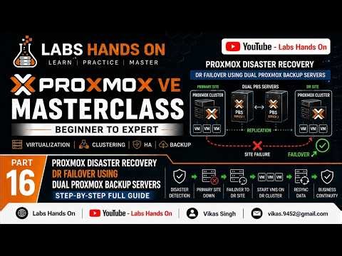 #16 - Proxmox VE Masterclass | Proxmox Disaster Recovery Failover 2 Dual Proxmox Backup Servers