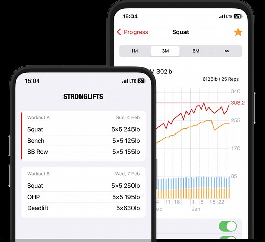 Stronglifts 5×5: The Complete Workout Guide [2026] | Stronglifts