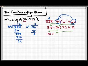 The Euclidean Algorithm