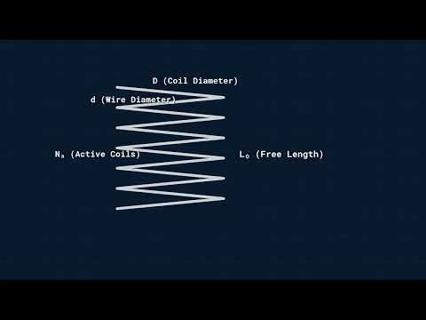 Compression Spring — Force Rate Stress Calculator — How to Use It | Engineering Tool