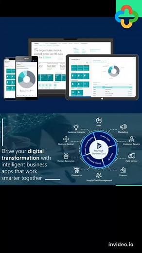 Microsoft Dynamics 365 Business Central: Benefits Explained