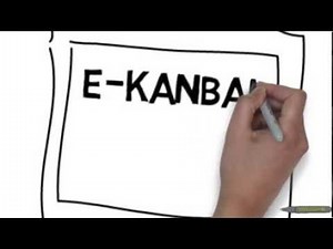 The Kanban System