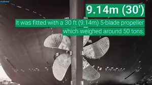 Propeller, Types of Propellers and Construction of Propellers