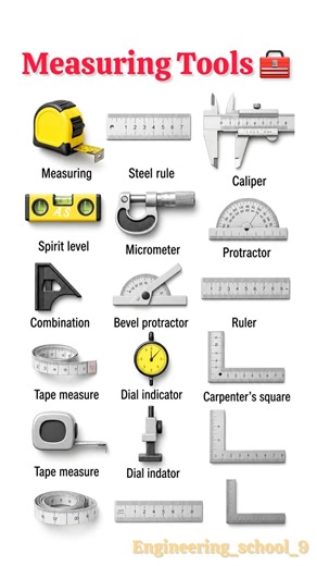 Ultimate Guide to Measuring Tools | All Types Explained | Workshop Measuring Tools Names & Uses 🧰