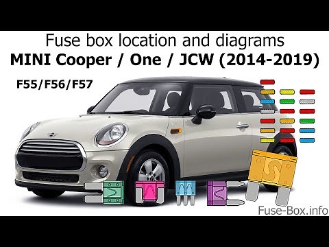 Fuse box location and diagrams: MINI Cooper / One (2014-2019)