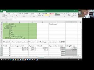 Building an Amortization Schedule in Excel