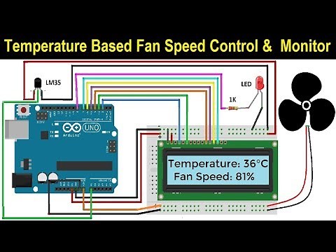 Temperature Based Fan Speed Control & Monitoring With Arduino