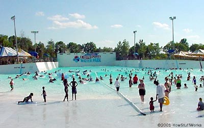 How Wave Pools Work