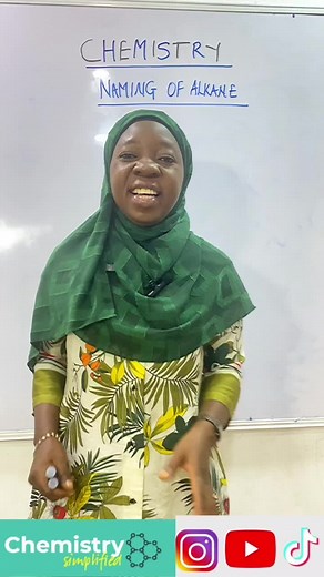 Naming of Alkane Part 2 - Understanding Substituents in Chemistry