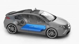 SNE Research: Global xEV Battery Market Exceeded 296 GWh In 2021