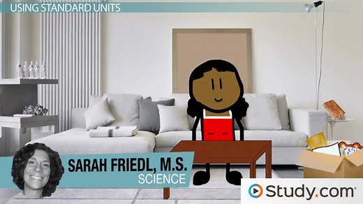 Understanding Laboratory Measurements: Units & Types
