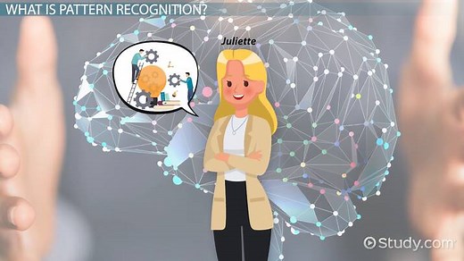 Feature Analysis | Theory, Template & Model