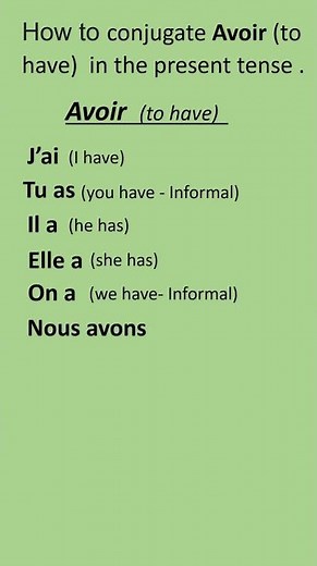 AVOIR (TO HAVE) Verb Conjugation Present tense | Conjugaison Indicatif présent | #shorts