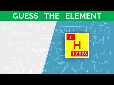 Guess the Element | Periodic Table Quiz